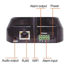 IP kamera unutarnja wifi6